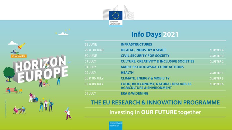Horizon Europe Info Day #1 - Infrastructures