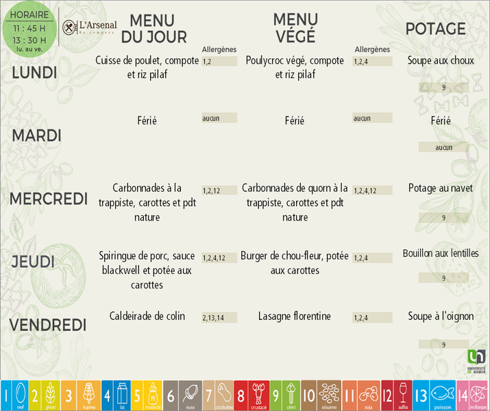 Menu de la semaine : L'Arsenal
