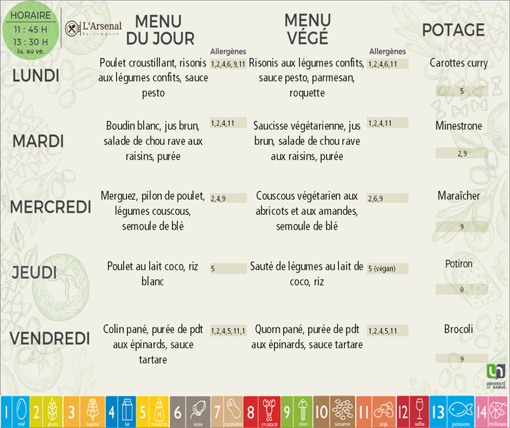 Menu de la semaine : L'Arsenal