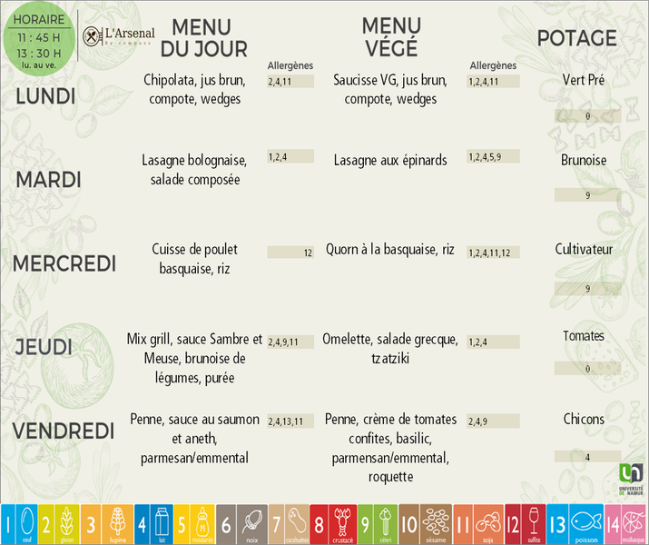 Menu de la semaine : L'Arsenal
