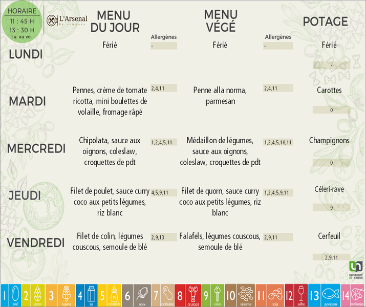 Menu de la semaine : L'Arsenal
