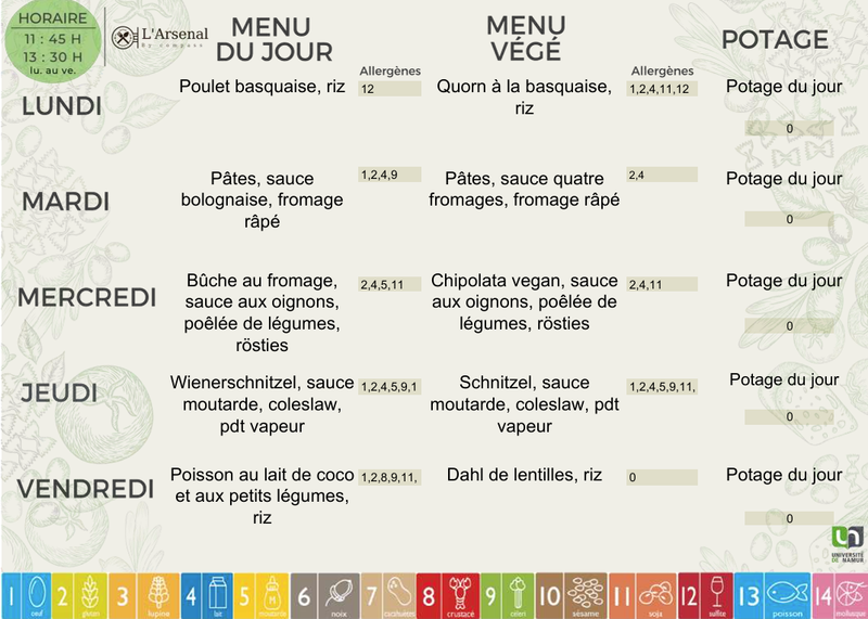 Menu de la semaine : L'Arsenal 