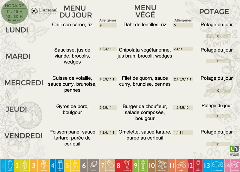 Menu de la semaine : L'Arsenal 