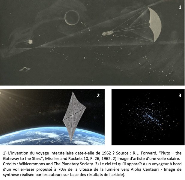 Voguer vers les étoiles  à une vitesse proche de celle de la lumière